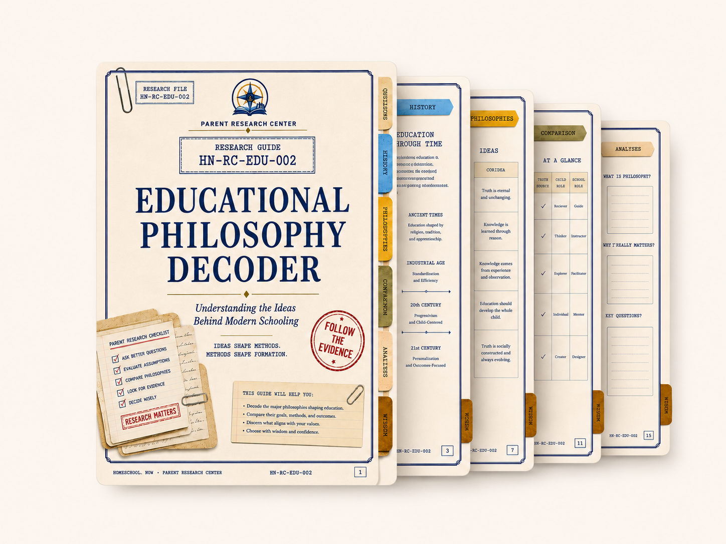 Educational Philosophy Decoder cover with representative guide pages arranged behind it