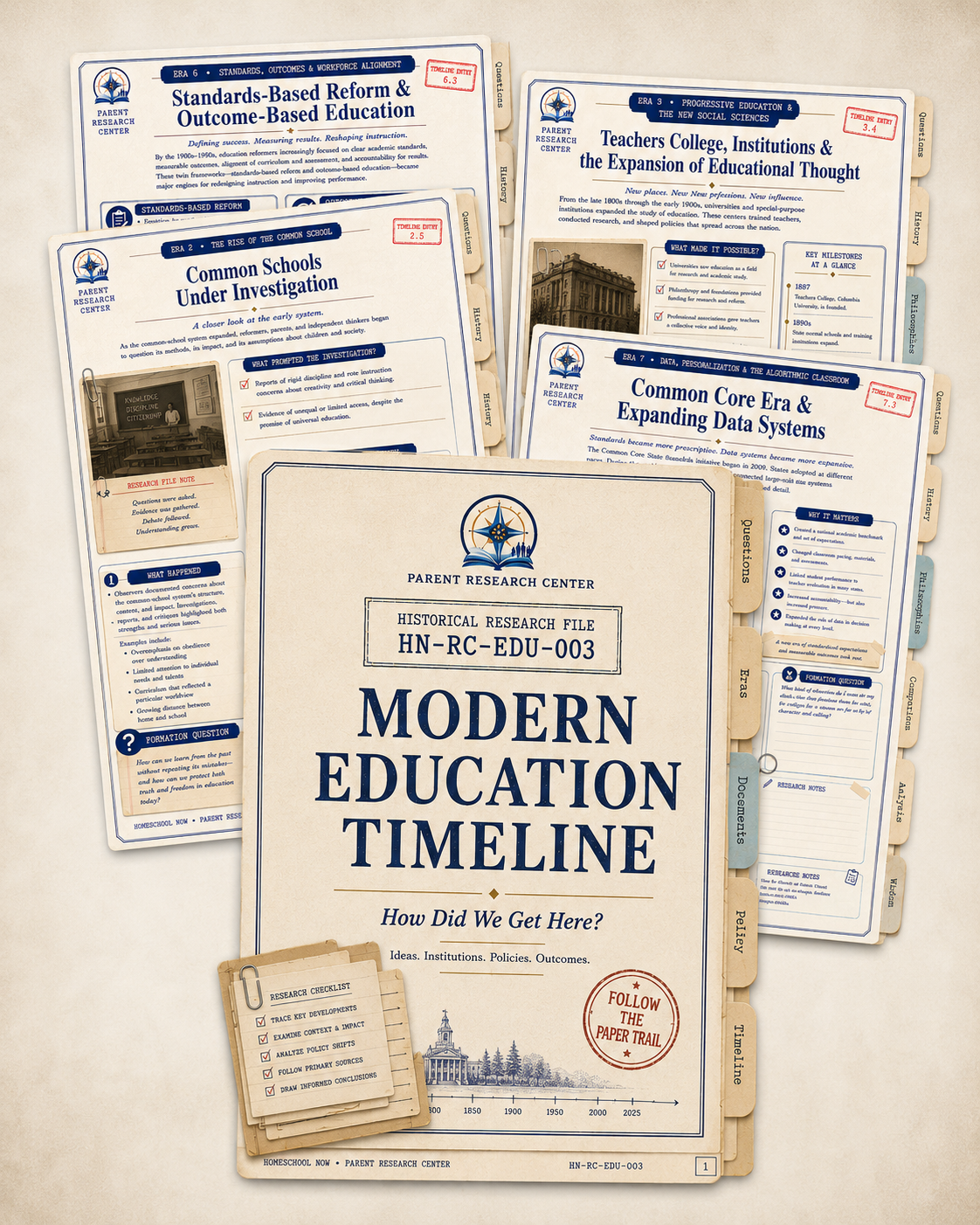 Modern Education Timeline digital guide shown as a dimensional product stack