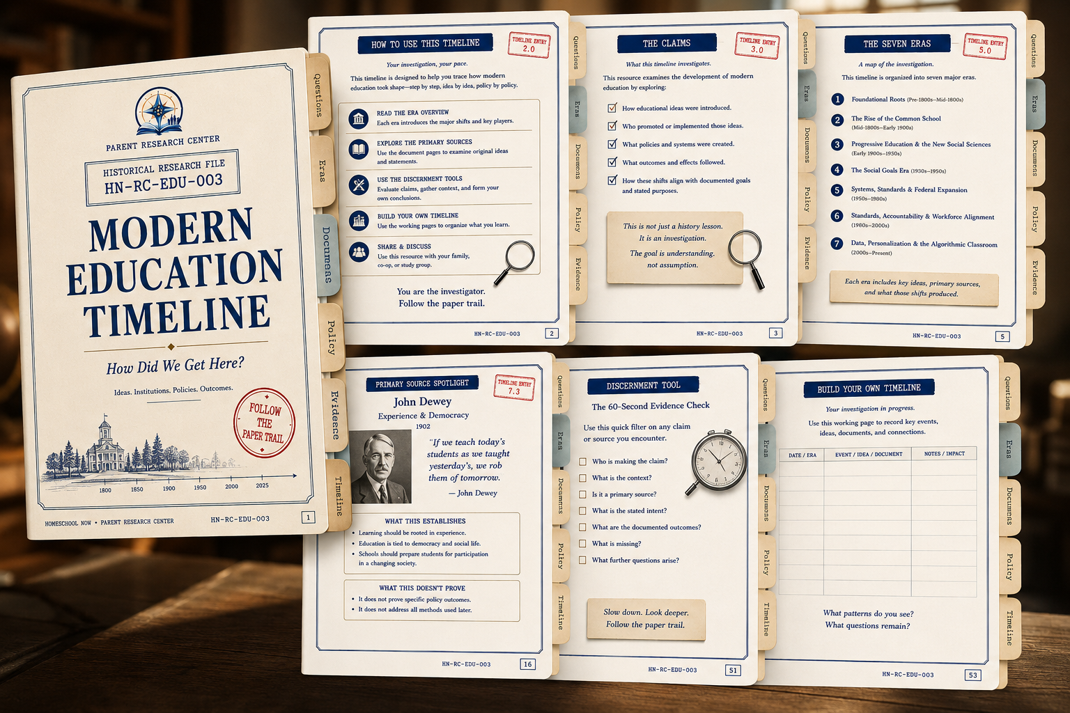 A fan of interior Modern Education Timeline pages showing the breadth of historical material